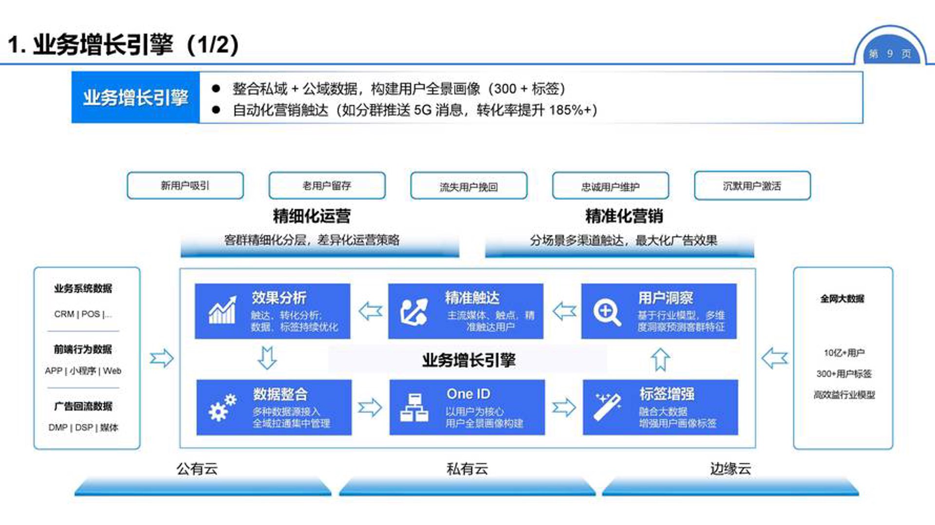 澳运安防